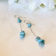 TURQUOISE GEM DROP EARRINGS