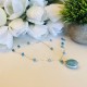 TURQUOISE PENDANT NECKLACE TURQUOISE PENDANT NECKLACE